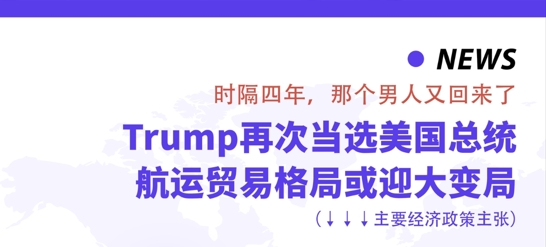 時(shí)隔四年，特朗普又回來了